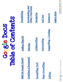 Google Docs Manual