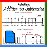 Google Docs ™︱Relating Addition and Subtraction Number line