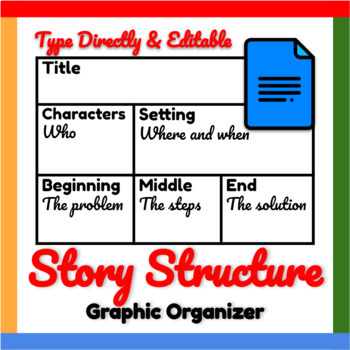 Preview of Google Docs ™︱Story Structure Type Direct Graphic Organizer Chart Map