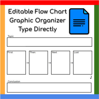 Preview of Google Docs ™︱Type Direct Flow Chart Graphic Organizer Map