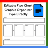 Google Docs ™︱Type Direct Flow Chart Graphic Organizer Map