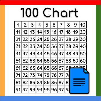 Preview of Google Docs ™︱Type Direct Hundred (100) Chart Graphic Organizer Map
