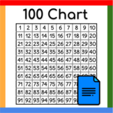 Google Docs ™︱Type Direct Hundred (100) Chart Graphic Orga