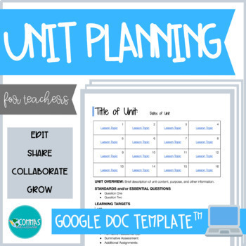 Preview of Google Docs Unit Plan Template