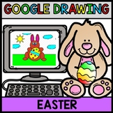 Google Drawing EASTER - Google Drive - Technology - Specia