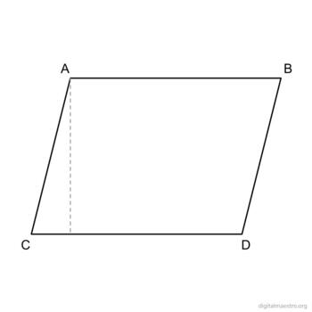Preview of Google Drawing parallelogram shape for geometry assignments