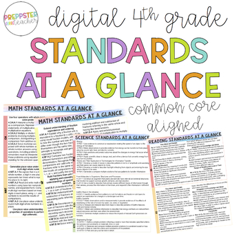 Preview of Google Drive 4th Grade Standards at a Glance