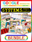 Google Drive BUNDLE: Systems of Equations & Inequalities D
