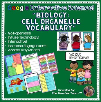 Preview of Cell Organelles | Google Classroom Activities | Google Slides