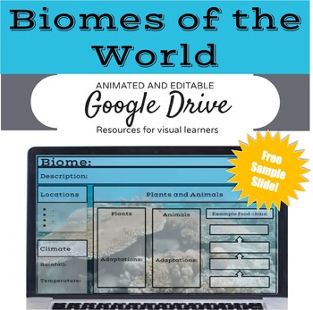 Preview of Google Drive:  Free Sample Biomes of the World Animated and Editable Organizer