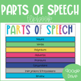 Google Drive Parts of Speech Flipbook 