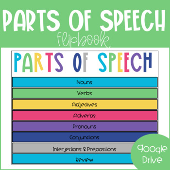 Preview of Google Drive Parts of Speech Flipbook 