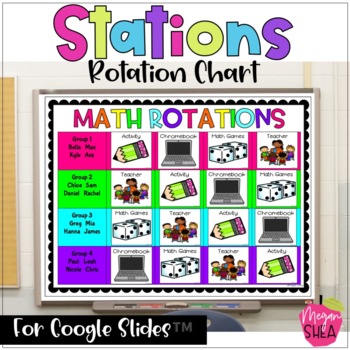 Preview of Google Drive Rotation Chart for Math Stations or ELA Stations