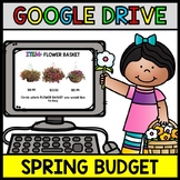 Google Drive Spring Budget - Special Education - Shopping 