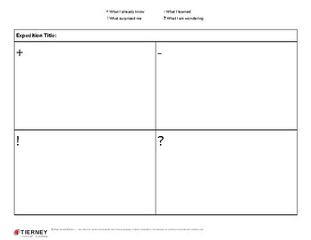 Preview of Google Expeditions: Graphic Organizer 1