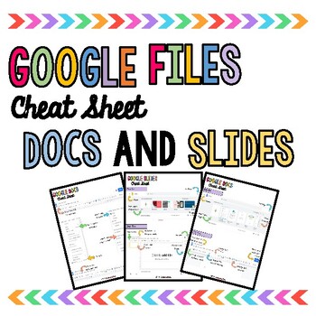 Preview of Google Files Cheat Sheets