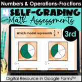 Google Form Math Assessments | Comparing, Equivalent Fract