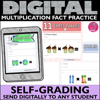 Preview of Google Form Multiplication Facts Fluency Practice 11 Facts Times Table Drills