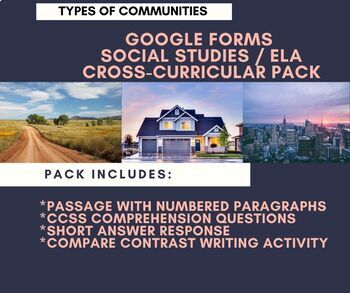 Preview of Google Forms Pack - SS/ELA Comprehension + Compare/Contrast Writing -Communities