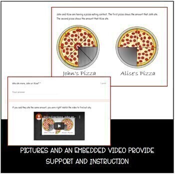 equivalent fractions eating