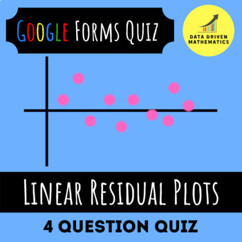 Preview of Google Forms™ Quiz - Linear Residual Plots