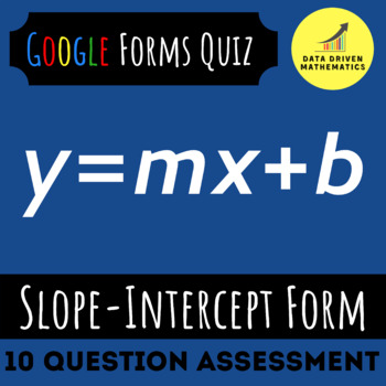 Preview of Google Forms™ Quiz - Slope-Intercept Form - 8.EE.6 - Distance Learning