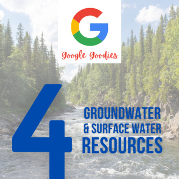 Preview of Google Goodies: Groundwater & Watershed - Drag-and-drops, CLOZE & Quiz