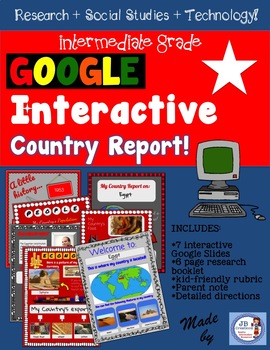 Preview of Google Interactive COUNTRY Report for Intermediate Grades