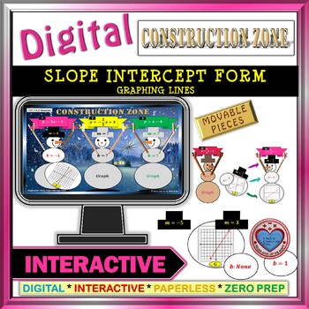 Preview of Graph a Line: Slope-Intercept Form - Google: Construction Zone Distance Learning