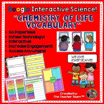 Preview of Chemistry Project | Chemistry of Life | Google Classroom | Google Slides