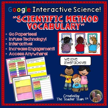 Preview of Scientific Method | Google Classroom Activities | Google Slides