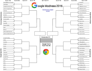 Preview of Google Madness 2016