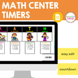 Math Center Rotation Slides - Google Slides™