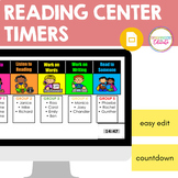Reading Center Rotation Slides - Google Slides™