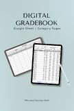 Google Sheet Gradebook