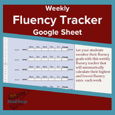 Google Sheet Self-Calculating Fluency Tracker