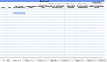 Preview of Google Sheet To Organize School Wide Policies for Intervention Planning