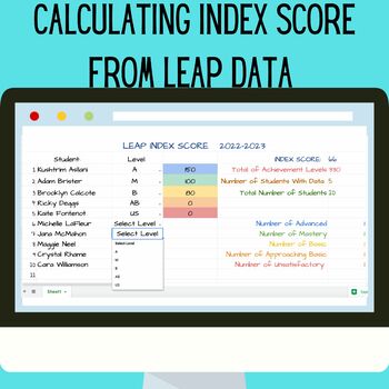 Preview of Google Sheet to Calculate Index Score from LEAP Test Data for Louisiana