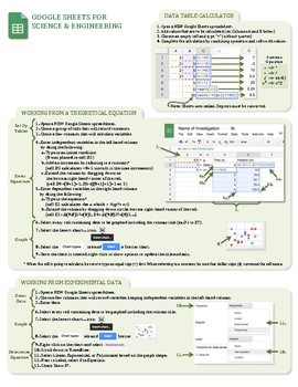 Preview of Google Sheets 8.5x11 Quick Reference for Science & Engineering