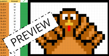 Preview of Google Sheets: Addition Facts Pixel Art (Turkey)