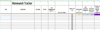 Preview of Google Sheets Assignment Tracker Template 