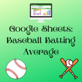 Google Sheets: Baseball Batting Average