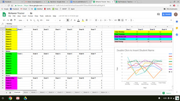 Behavior Chart - 32+ Examples, Word, Pdf, Excel, Google Docs, Google Sheets