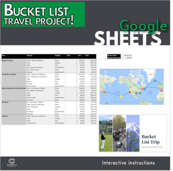 Preview of Google Sheets - Bucket List Project (Distance Learning)