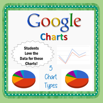 Preview of Creating Google Sheets Charts