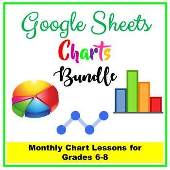 Preview of Google Sheets Charts Lessons Creating Charts in Google Sheets Monthly Charts