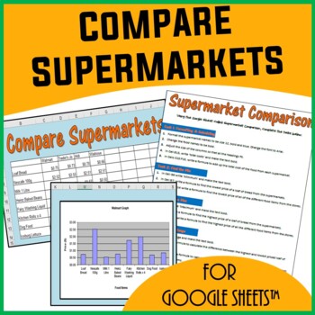 Preview of Spreadsheets Activity for Google Sheets™ - Compare Supermarkets