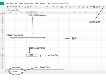 Preview of Google Sheets Diagram