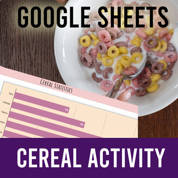 Preview of Google Sheets Fun Activity | Hands-on with Fruity Loops | Formulas and Graphing
