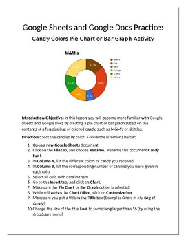 Preview of Google Sheets & Google Docs Practice: Candy Pie Chart/Bar Graph Activity